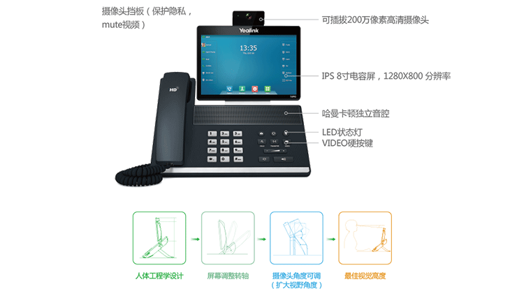 Yealink T49G IP話機