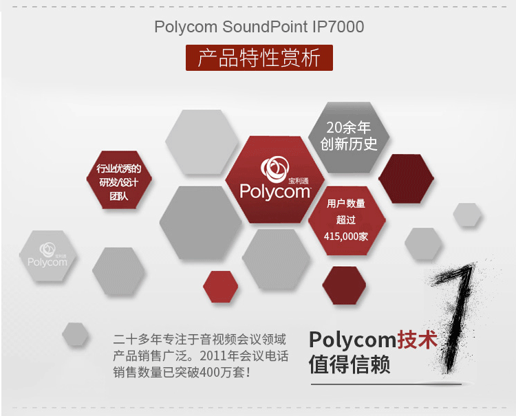 寶利通Polycom SoundStation IP6000