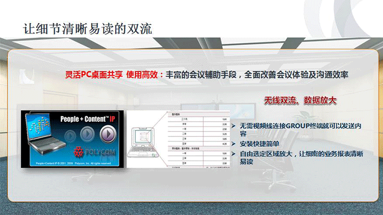 Polycom視頻會(huì)議系統(tǒng)