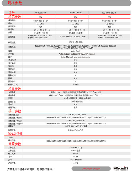 Bolin寶凌7系列高清云臺攝像機